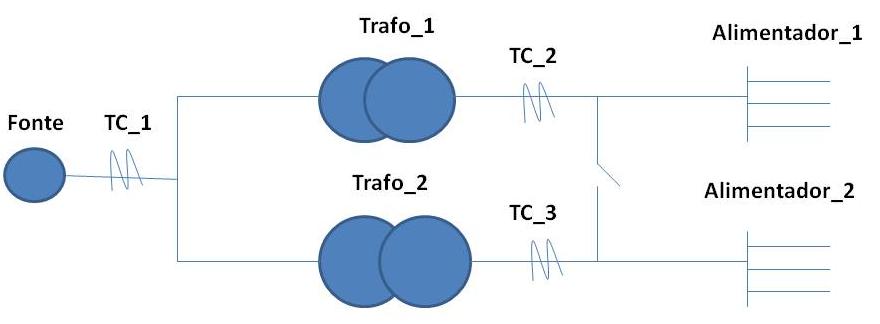 Trafo_Paralelo.jpg