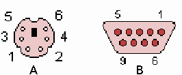 conector_sepam.gif